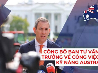 Ministerial Advisory Board on Work