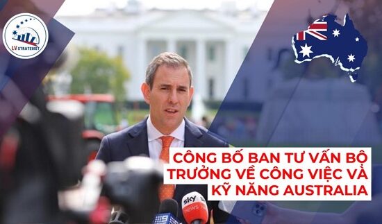 Ban Tư vấn Bộ Trưởng về Công việc