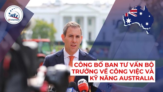 Ban Tư vấn Bộ Trưởng về Công việc